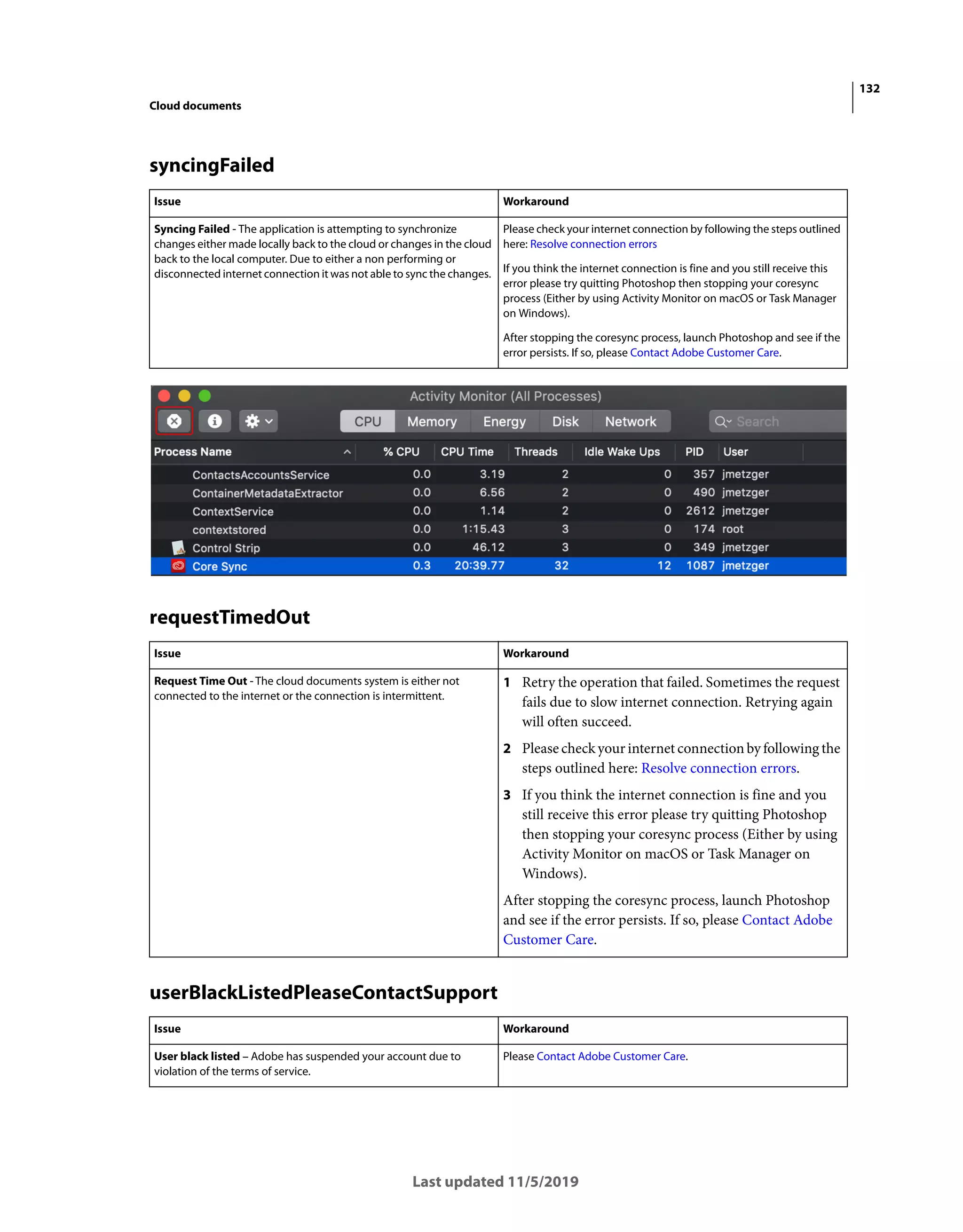 132
Cloud documents
Last updated 11/5/2019
syncingFailed
requestTimedOut
userBlackListedPleaseContactSupport
Issue Workaround
Syncing Failed - The application is attempting to synchronize
changes either made locally back to the cloud or changes in the cloud
back to the local computer. Due to either a non performing or
disconnected internet connection it was not able to sync the changes.
Please check your internet connection by following the steps outlined
here: Resolve connection errors
If you think the internet connection is fine and you still receive this
error please try quitting Photoshop then stopping your coresync
process (Either by using Activity Monitor on macOS or Task Manager
on Windows).
After stopping the coresync process, launch Photoshop and see if the
error persists. If so, please Contact Adobe Customer Care.
Issue Workaround
Request Time Out - The cloud documents system is either not
connected to the internet or the connection is intermittent.
1 Retry the operation that failed. Sometimes the request
fails due to slow internet connection. Retrying again
will often succeed.
2 Please checkyourinternet connectionby following the
steps outlined here: Resolve connection errors.
3 If you think the internet connection is fine and you
still receive this error please try quitting Photoshop
then stopping your coresync process (Either by using
Activity Monitor on macOS or Task Manager on
Windows).
After stopping the coresync process, launch Photoshop
and see if the error persists. If so, please Contact Adobe
Customer Care.
Issue Workaround
User black listed – Adobe has suspended your account due to
violation of the terms of service.
Please Contact Adobe Customer Care.
 