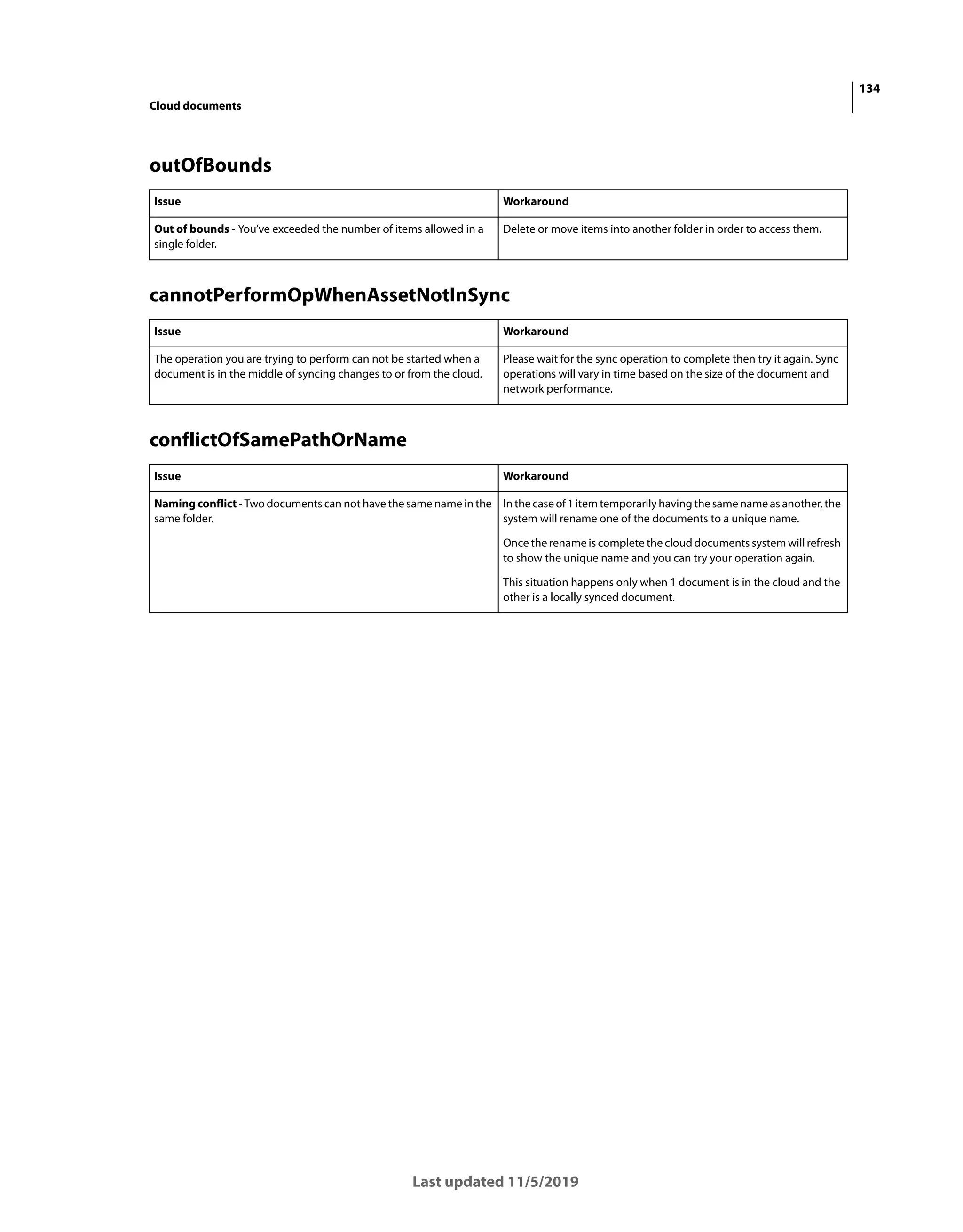 134
Cloud documents
Last updated 11/5/2019
outOfBounds
cannotPerformOpWhenAssetNotInSync
conflictOfSamePathOrName
Issue Workaround
Out of bounds - You’ve exceeded the number of items allowed in a
single folder.
Delete or move items into another folder in order to access them.
Issue Workaround
The operation you are trying to perform can not be started when a
document is in the middle of syncing changes to or from the cloud.
Please wait for the sync operation to complete then try it again. Sync
operations will vary in time based on the size of the document and
network performance.
Issue Workaround
Naming conflict - Two documents can not have the same name in the
same folder.
In the case of 1 item temporarily having thesamenameas another, the
system will rename one of the documents to a unique name.
Once the rename is complete the cloud documents system will refresh
to show the unique name and you can try your operation again.
This situation happens only when 1 document is in the cloud and the
other is a locally synced document.
 