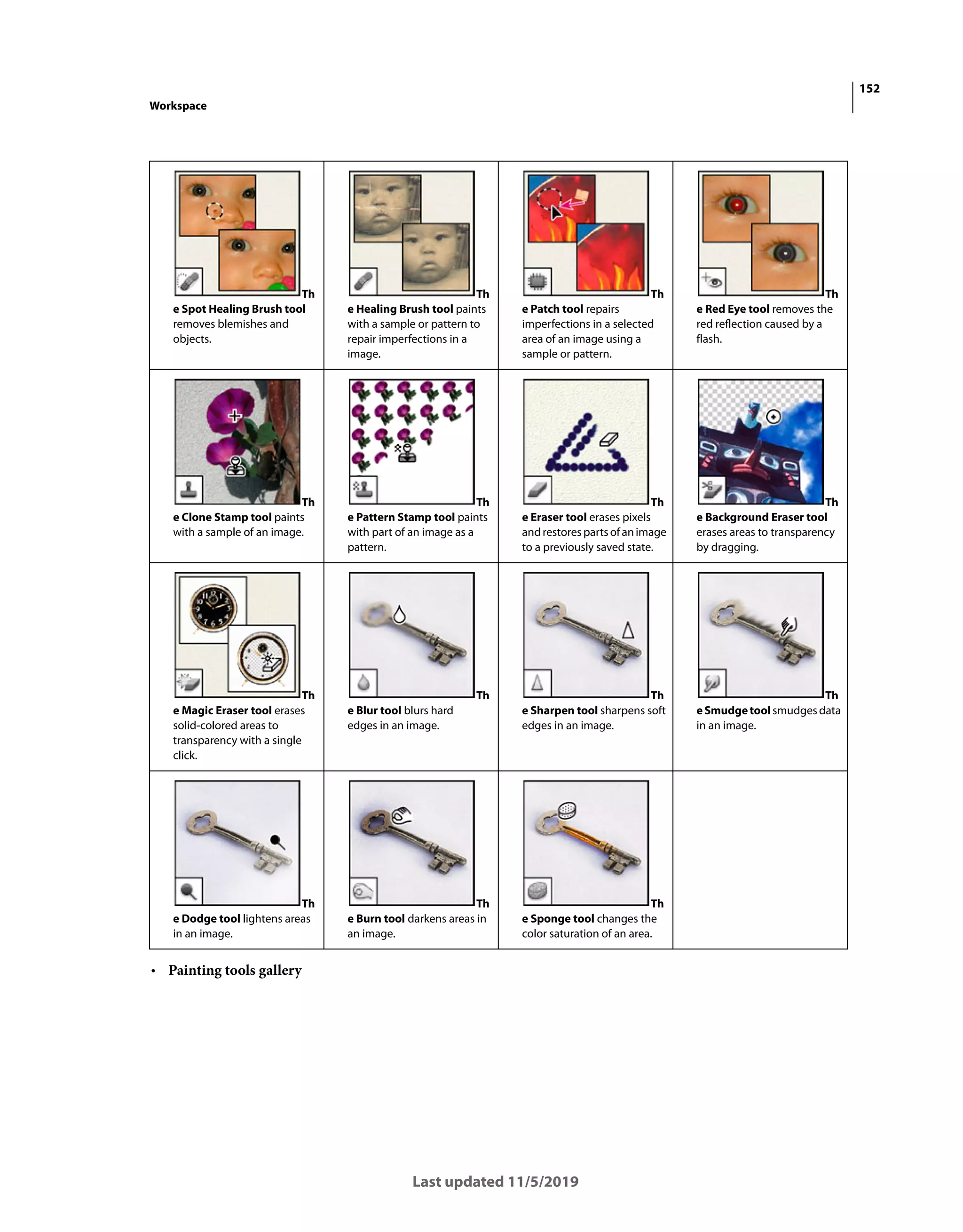 152
Workspace
Last updated 11/5/2019
• Painting tools gallery
Th
e Spot Healing Brush tool
removes blemishes and
objects.
Th
e Healing Brush tool paints
with a sample or pattern to
repair imperfections in a
image.
Th
e Patch tool repairs
imperfections in a selected
area of an image using a
sample or pattern.
Th
e Red Eye tool removes the
red reflection caused by a
flash.
Th
e Clone Stamp tool paints
with a sample of an image.
Th
e Pattern Stamp tool paints
with part of an image as a
pattern.
Th
e Eraser tool erases pixels
andrestorespartsofanimage
to a previously saved state.
Th
e Background Eraser tool
erases areas to transparency
by dragging.
Th
e Magic Eraser tool erases
solid-colored areas to
transparency with a single
click.
Th
e Blur tool blurs hard
edges in an image.
Th
e Sharpen tool sharpens soft
edges in an image.
Th
eSmudgetoolsmudgesdata
in an image.
Th
e Dodge tool lightens areas
in an image.
Th
e Burn tool darkens areas in
an image.
Th
e Sponge tool changes the
color saturation of an area.
 
