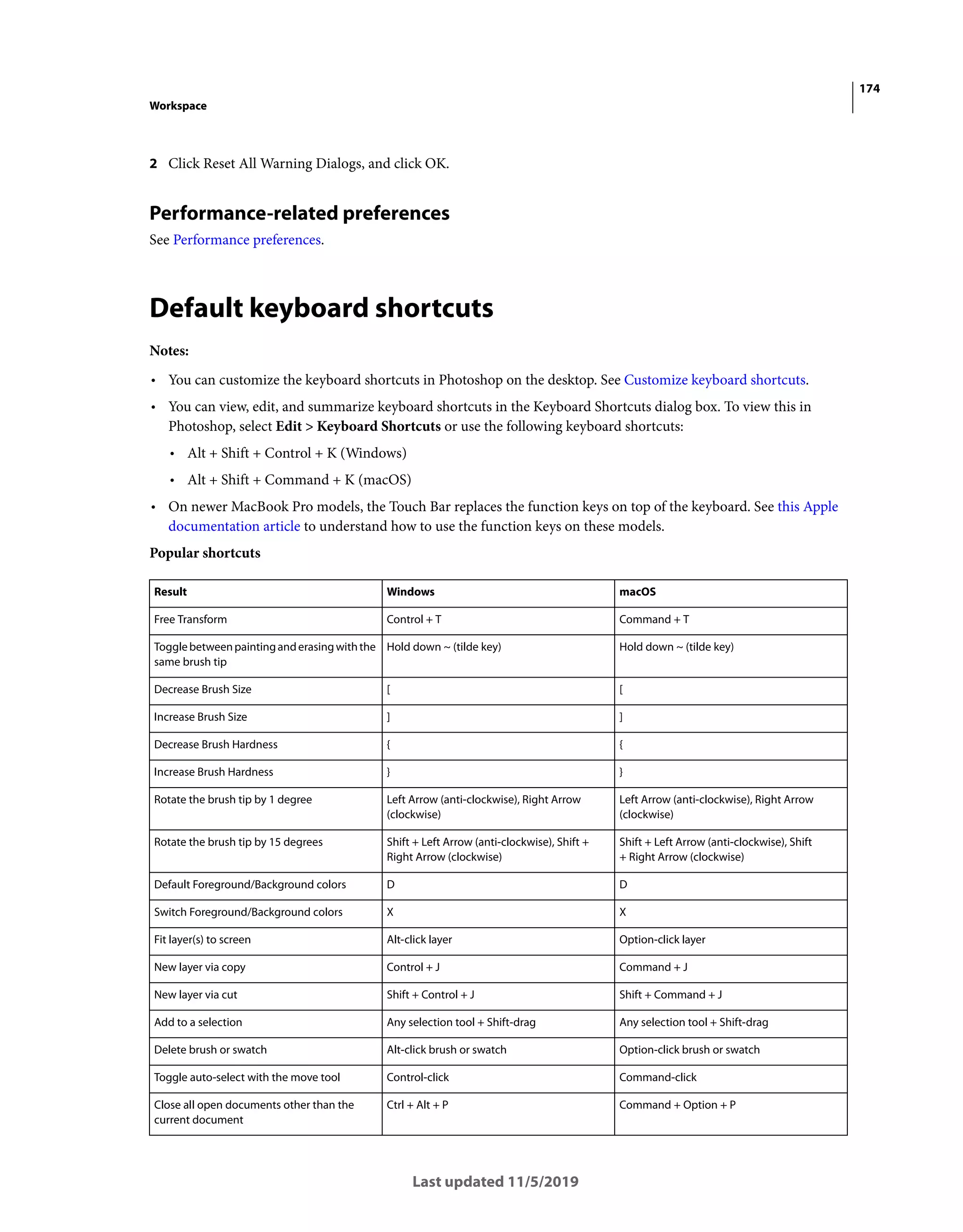 174
Workspace
Last updated 11/5/2019
2 Click Reset All Warning Dialogs, and click OK.
Performance-related preferences
See Performance preferences.
Default keyboard shortcuts
Notes:
• You can customize the keyboard shortcuts in Photoshop on the desktop. See Customize keyboard shortcuts.
• You can view, edit, and summarize keyboard shortcuts in the Keyboard Shortcuts dialog box. To view this in
Photoshop, select Edit > Keyboard Shortcuts or use the following keyboard shortcuts:
• Alt + Shift + Control + K (Windows)
• Alt + Shift + Command + K (macOS)
• On newer MacBook Pro models, the Touch Bar replaces the function keys on top of the keyboard. See this Apple
documentation article to understand how to use the function keys on these models.
Popular shortcuts
Result Windows macOS
Free Transform Control + T Command + T
Togglebetweenpaintinganderasingwiththe
same brush tip
Hold down ~ (tilde key) Hold down ~ (tilde key)
Decrease Brush Size [ [
Increase Brush Size ] ]
Decrease Brush Hardness { {
Increase Brush Hardness } }
Rotate the brush tip by 1 degree Left Arrow (anti-clockwise), Right Arrow
(clockwise)
Left Arrow (anti-clockwise), Right Arrow
(clockwise)
Rotate the brush tip by 15 degrees Shift + Left Arrow (anti-clockwise), Shift +
Right Arrow (clockwise)
Shift + Left Arrow (anti-clockwise), Shift
+ Right Arrow (clockwise)
Default Foreground/Background colors D D
Switch Foreground/Background colors X X
Fit layer(s) to screen Alt-click layer Option-click layer
New layer via copy Control + J Command + J
New layer via cut Shift + Control + J Shift + Command + J
Add to a selection Any selection tool + Shift-drag Any selection tool + Shift-drag
Delete brush or swatch Alt-click brush or swatch Option-click brush or swatch
Toggle auto-select with the move tool Control-click Command-click
Close all open documents other than the
current document
Ctrl + Alt + P Command + Option + P
 