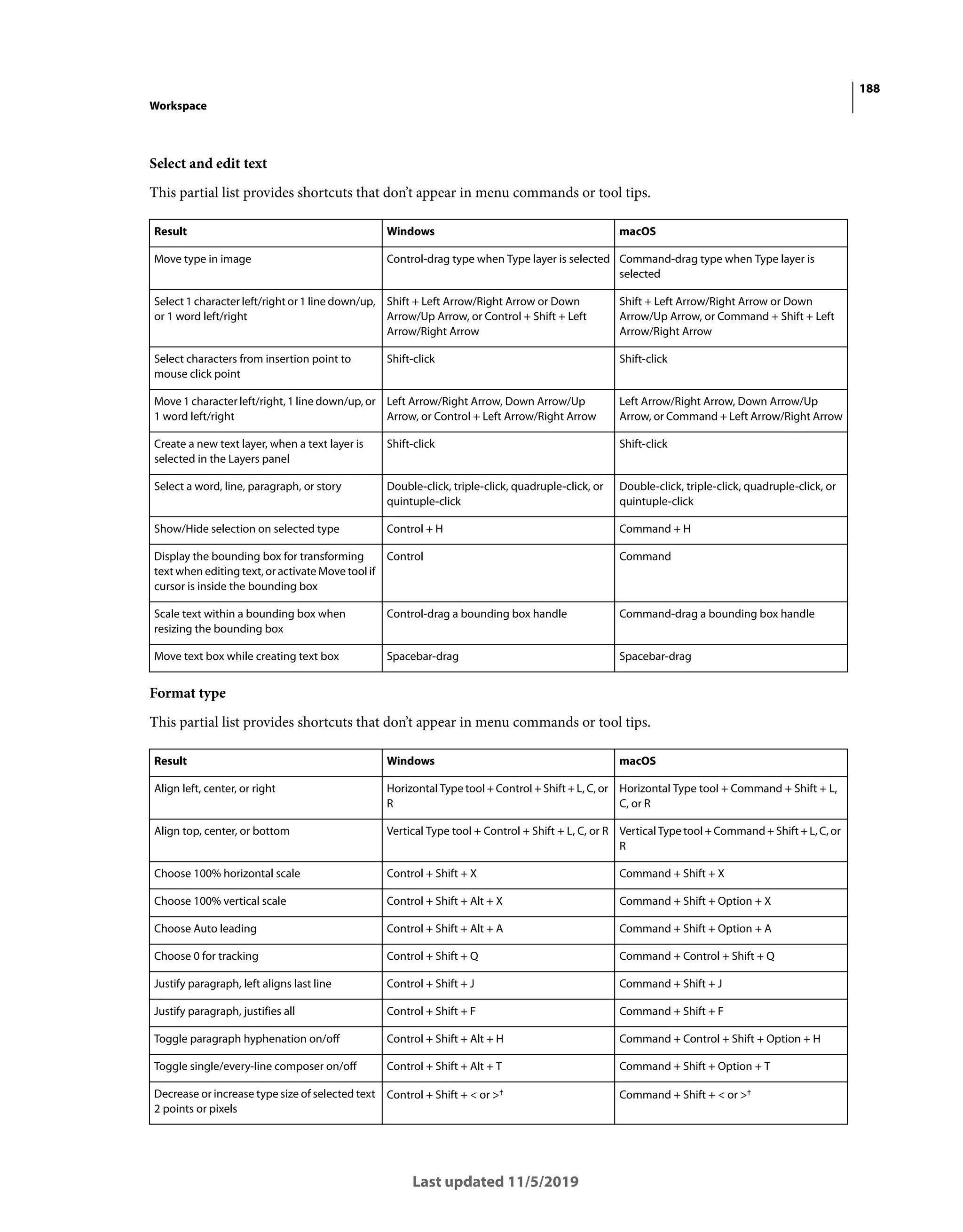 188
Workspace
Last updated 11/5/2019
Select and edit text
This partial list provides shortcuts that don’t appear in menu commands or tool tips.
Format type
This partial list provides shortcuts that don’t appear in menu commands or tool tips.
Result Windows macOS
Move type in image Control-drag type when Type layer is selected Command-drag type when Type layer is
selected
Select 1 character left/right or 1 line down/up,
or 1 word left/right
Shift + Left Arrow/Right Arrow or Down
Arrow/Up Arrow, or Control + Shift + Left
Arrow/Right Arrow
Shift + Left Arrow/Right Arrow or Down
Arrow/Up Arrow, or Command + Shift + Left
Arrow/Right Arrow
Select characters from insertion point to
mouse click point
Shift-click Shift-click
Move 1 character left/right, 1 line down/up, or
1 word left/right
Left Arrow/Right Arrow, Down Arrow/Up
Arrow, or Control + Left Arrow/Right Arrow
Left Arrow/Right Arrow, Down Arrow/Up
Arrow, or Command + Left Arrow/Right Arrow
Create a new text layer, when a text layer is
selected in the Layers panel
Shift-click Shift-click
Select a word, line, paragraph, or story Double-click, triple-click, quadruple-click, or
quintuple-click
Double-click, triple-click, quadruple-click, or
quintuple-click
Show/Hide selection on selected type Control + H Command + H
Display the bounding box for transforming
text when editing text, or activate Move tool if
cursor is inside the bounding box
Control Command
Scale text within a bounding box when
resizing the bounding box
Control-drag a bounding box handle Command-drag a bounding box handle
Move text box while creating text box Spacebar-drag Spacebar-drag
Result Windows macOS
Align left, center, or right Horizontal Type tool + Control + Shift + L, C, or
R
Horizontal Type tool + Command + Shift + L,
C, or R
Align top, center, or bottom Vertical Type tool + Control + Shift + L, C, or R Vertical Typetool + Command + Shift + L,C, or
R
Choose 100% horizontal scale Control + Shift + X Command + Shift + X
Choose 100% vertical scale Control + Shift + Alt + X Command + Shift + Option + X
Choose Auto leading Control + Shift + Alt + A Command + Shift + Option + A
Choose 0 for tracking Control + Shift + Q Command + Control + Shift + Q
Justify paragraph, left aligns last line Control + Shift + J Command + Shift + J
Justify paragraph, justifies all Control + Shift + F Command + Shift + F
Toggle paragraph hyphenation on/off Control + Shift + Alt + H Command + Control + Shift + Option + H
Toggle single/every-line composer on/off Control + Shift + Alt + T Command + Shift + Option + T
Decrease or increase type size of selected text
2 points or pixels
Control + Shift + < or >† Command + Shift + < or >†
 