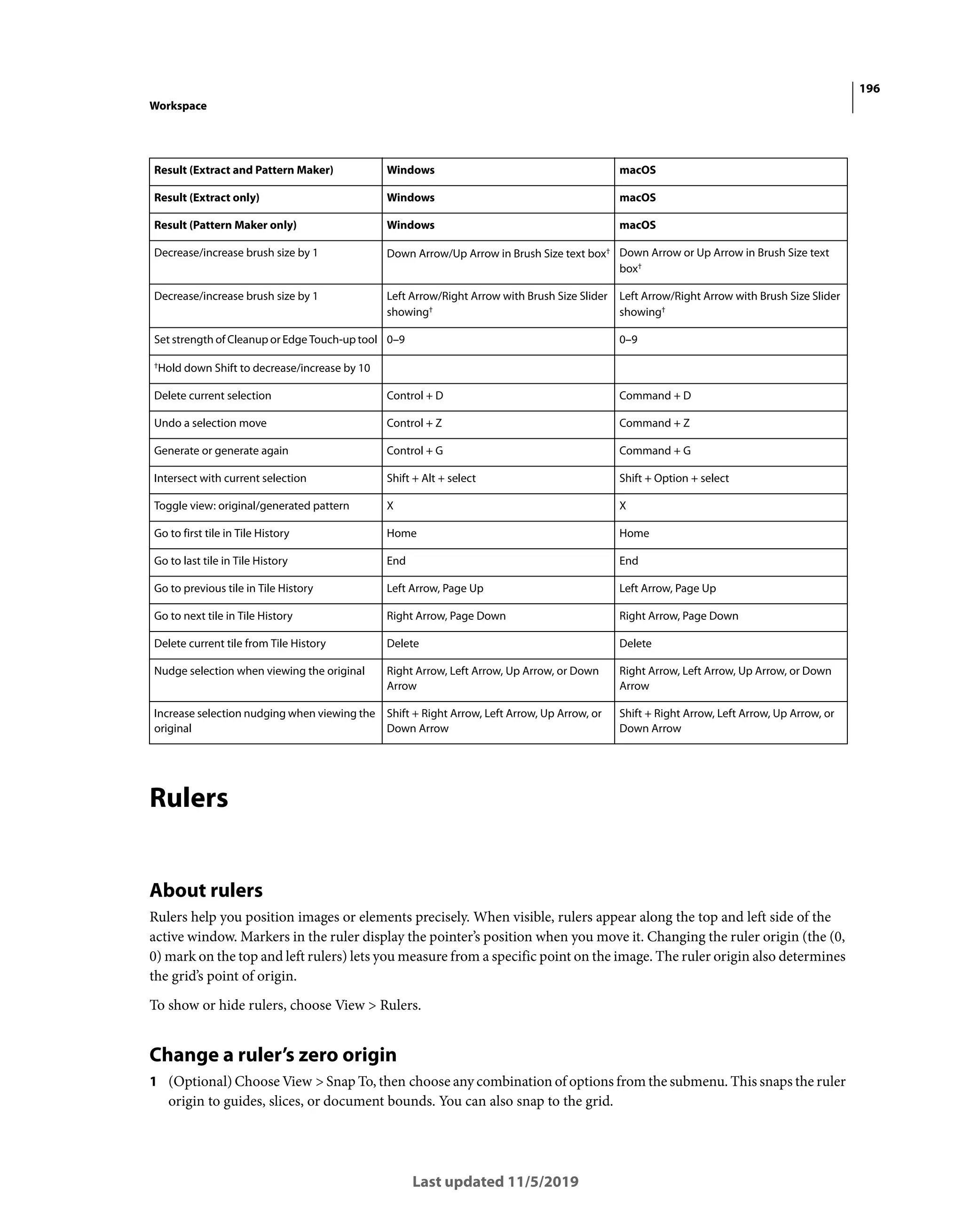 196
Workspace
Last updated 11/5/2019
Rulers
About rulers
Rulers help you position images or elements precisely. When visible, rulers appear along the top and left side of the
active window. Markers in the ruler display the pointer’s position when you move it. Changing the ruler origin (the (0,
0) mark on the top and left rulers) lets you measure from a specific point on the image. The ruler origin also determines
the grid’s point of origin.
To show or hide rulers, choose View > Rulers.
Change a ruler’s zero origin
1 (Optional) Choose View > Snap To, then choose any combination of options from the submenu. This snaps the ruler
origin to guides, slices, or document bounds. You can also snap to the grid.
Decrease/increase brush size by 1 Down Arrow/Up Arrow in Brush Size text box† Down Arrow or Up Arrow in Brush Size text
box†
Decrease/increase brush size by 1 Left Arrow/Right Arrow with Brush Size Slider
showing†
Left Arrow/Right Arrow with Brush Size Slider
showing†
Set strength of Cleanup or Edge Touch-up tool 0–9 0–9
†Hold down Shift to decrease/increase by 10
Delete current selection Control + D Command + D
Undo a selection move Control + Z Command + Z
Generate or generate again Control + G Command + G
Intersect with current selection Shift + Alt + select Shift + Option + select
Toggle view: original/generated pattern X X
Go to first tile in Tile History Home Home
Go to last tile in Tile History End End
Go to previous tile in Tile History Left Arrow, Page Up Left Arrow, Page Up
Go to next tile in Tile History Right Arrow, Page Down Right Arrow, Page Down
Delete current tile from Tile History Delete Delete
Nudge selection when viewing the original Right Arrow, Left Arrow, Up Arrow, or Down
Arrow
Right Arrow, Left Arrow, Up Arrow, or Down
Arrow
Increase selection nudging when viewing the
original
Shift + Right Arrow, Left Arrow, Up Arrow, or
Down Arrow
Shift + Right Arrow, Left Arrow, Up Arrow, or
Down Arrow
Result (Extract and Pattern Maker) Windows macOS
Result (Extract only) Windows macOS
Result (Pattern Maker only) Windows macOS
 