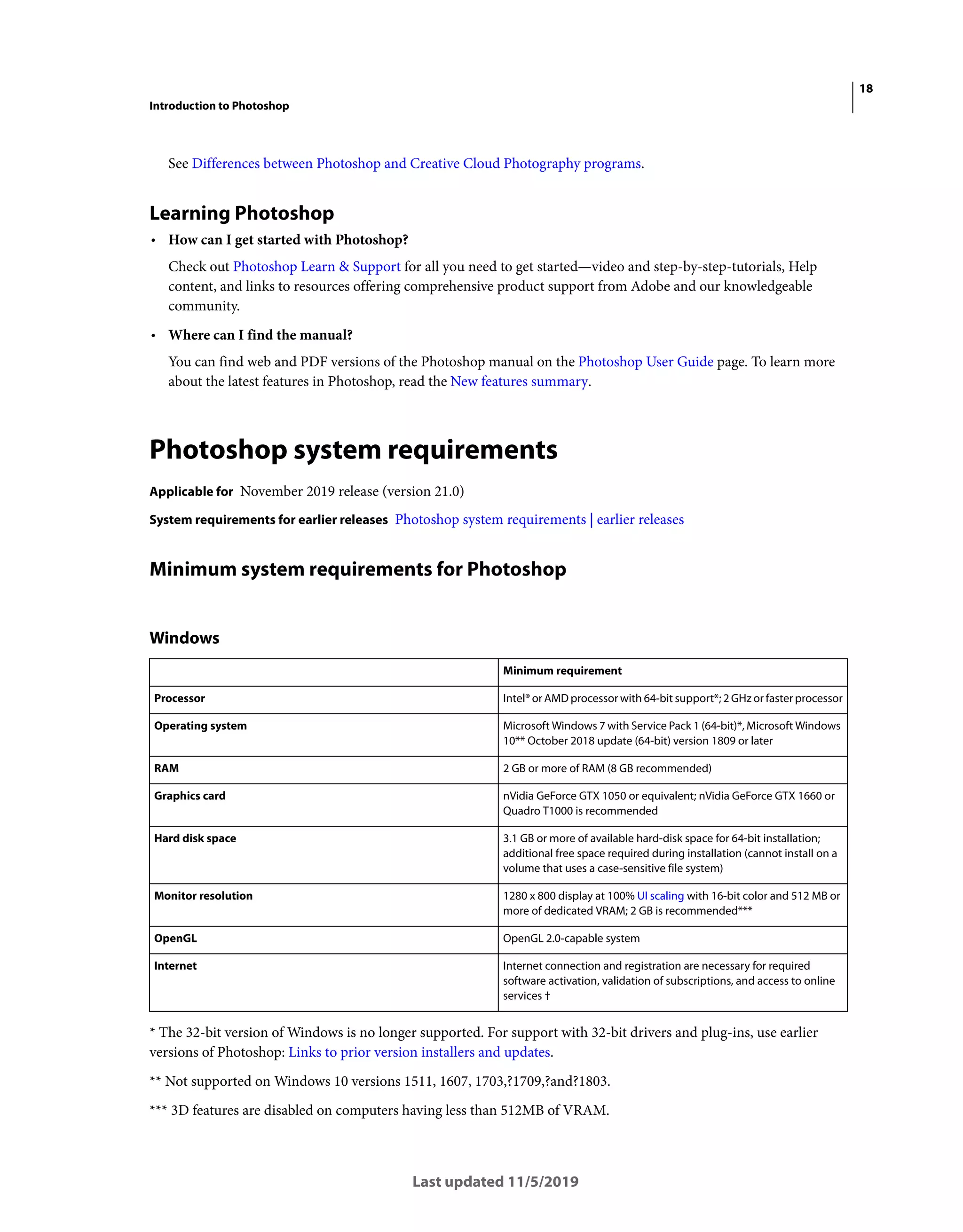18
Introduction to Photoshop
Last updated 11/5/2019
See Differences between Photoshop and Creative Cloud Photography programs.
Learning Photoshop
• How can I get started with Photoshop?
Check out Photoshop Learn & Support for all you need to get started—video and step-by-step-tutorials, Help
content, and links to resources offering comprehensive product support from Adobe and our knowledgeable
community.
• Where can I find the manual?
You can find web and PDF versions of the Photoshop manual on the Photoshop User Guide page. To learn more
about the latest features in Photoshop, read the New features summary.
Photoshop system requirements
Applicable for November 2019 release (version 21.0)
System requirements for earlier releases Photoshop system requirements | earlier releases
Minimum system requirements for Photoshop
Windows
* The 32-bit version of Windows is no longer supported. For support with 32-bit drivers and plug-ins, use earlier
versions of Photoshop: Links to prior version installers and updates.
** Not supported on Windows 10 versions 1511, 1607, 1703,?1709,?and?1803.
*** 3D features are disabled on computers having less than 512MB of VRAM.
Minimum requirement
Processor Intel® or AMD processor with 64-bit support*; 2 GHz or faster processor
Operating system Microsoft Windows 7 with Service Pack 1 (64-bit)*, Microsoft Windows
10** October 2018 update (64-bit) version 1809 or later
RAM 2 GB or more of RAM (8 GB recommended)
Graphics card nVidia GeForce GTX 1050 or equivalent; nVidia GeForce GTX 1660 or
Quadro T1000 is recommended
Hard disk space 3.1 GB or more of available hard-disk space for 64-bit installation;
additional free space required during installation (cannot install on a
volume that uses a case-sensitive file system)
Monitor resolution 1280 x 800 display at 100% UI scaling with 16-bit color and 512 MB or
more of dedicated VRAM; 2 GB is recommended***
OpenGL OpenGL 2.0-capable system
Internet Internet connection and registration are necessary for required
software activation, validation of subscriptions, and access to online
services †
 