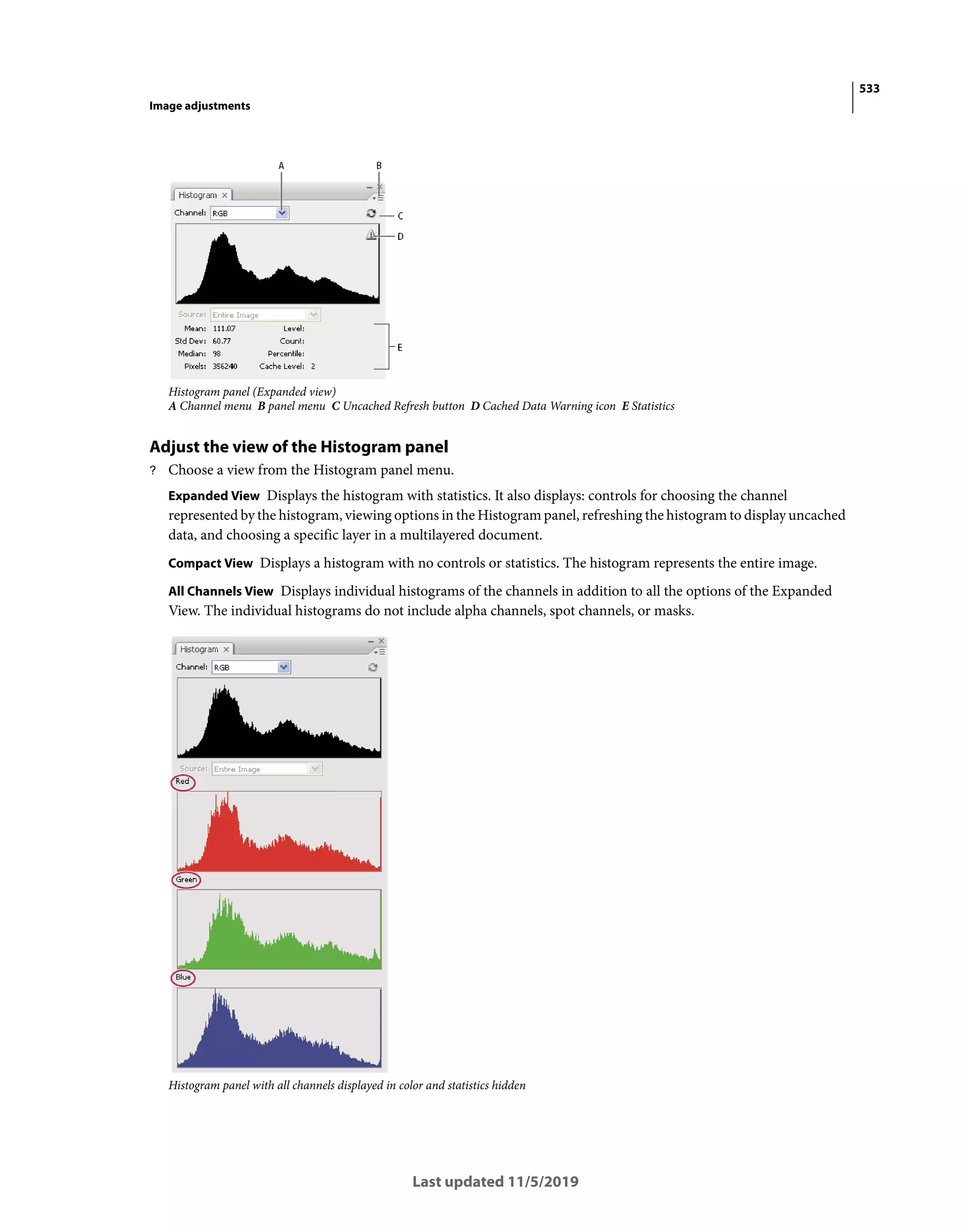 533
Image adjustments
Last updated 11/5/2019
Histogram panel (Expanded view)
A Channel menu B panel menu C Uncached Refresh button D Cached Data Warning icon E Statistics
Adjust the view of the Histogram panel
? Choose a view from the Histogram panel menu.
Expanded View Displays the histogram with statistics. It also displays: controls for choosing the channel
represented by the histogram, viewing options in the Histogram panel, refreshing the histogram to display uncached
data, and choosing a specific layer in a multilayered document.
Compact View Displays a histogram with no controls or statistics. The histogram represents the entire image.
All Channels View Displays individual histograms of the channels in addition to all the options of the Expanded
View. The individual histograms do not include alpha channels, spot channels, or masks.
Histogram panel with all channels displayed in color and statistics hidden
 