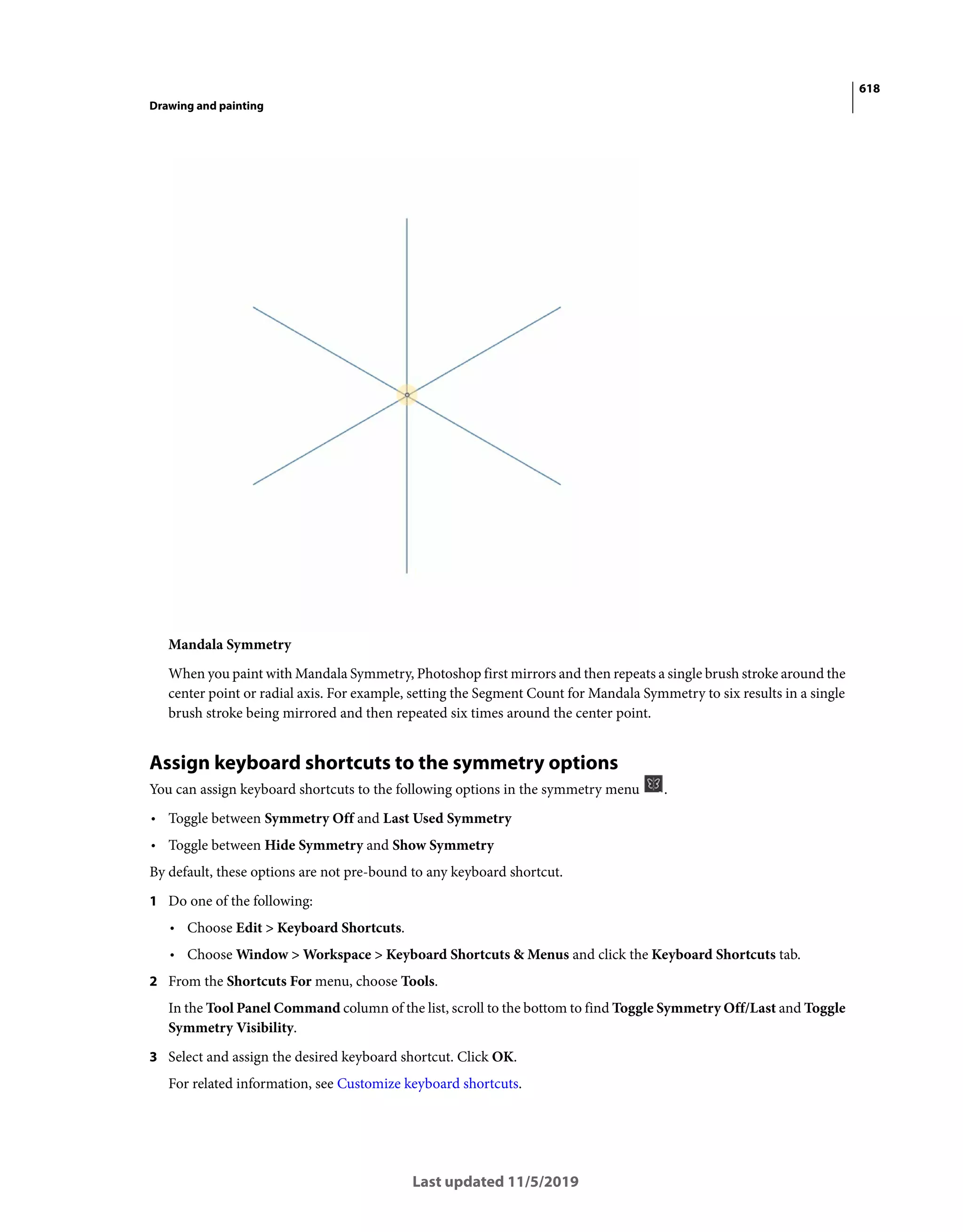 photoshop_reference.pdf