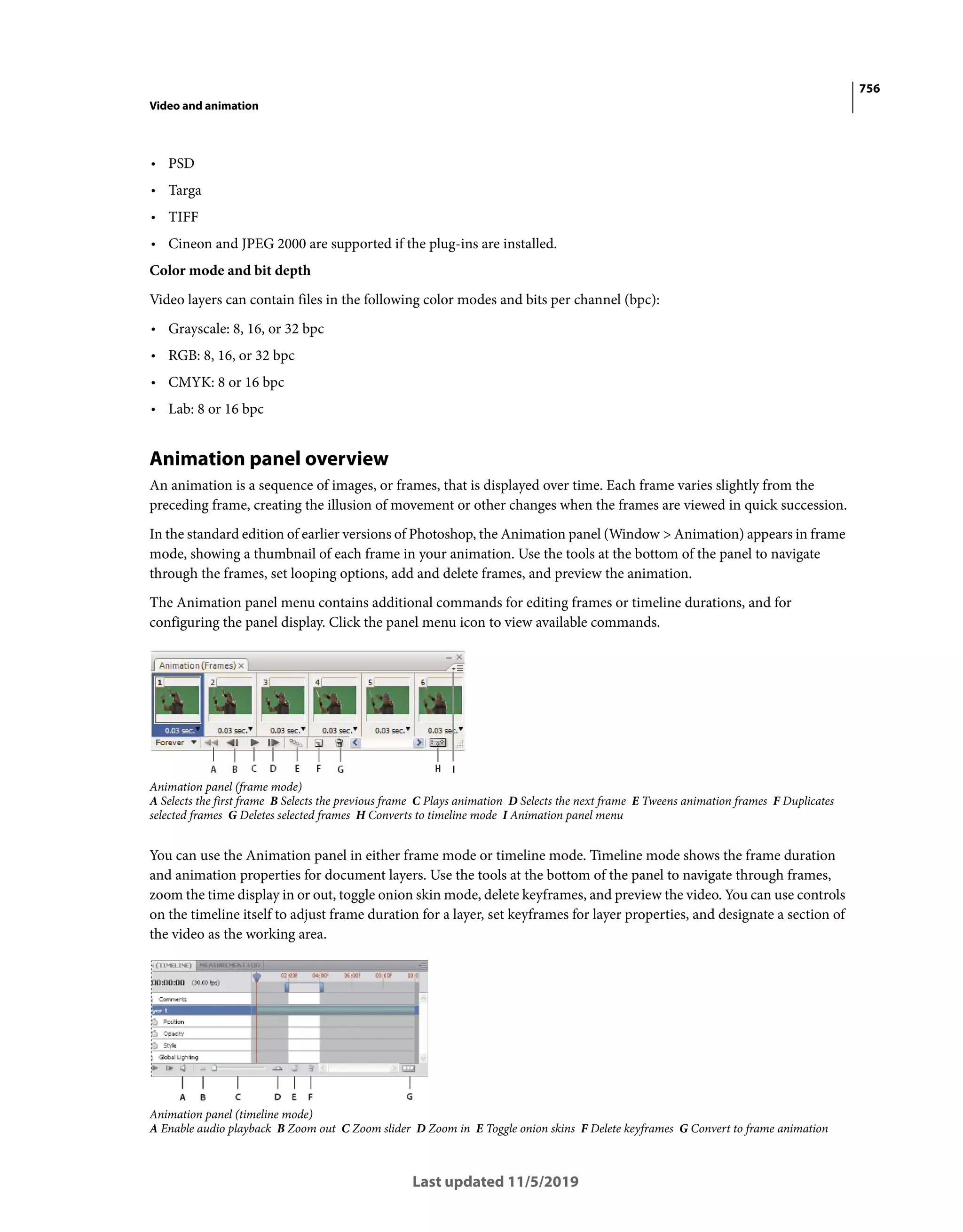 photoshop_reference.pdf
