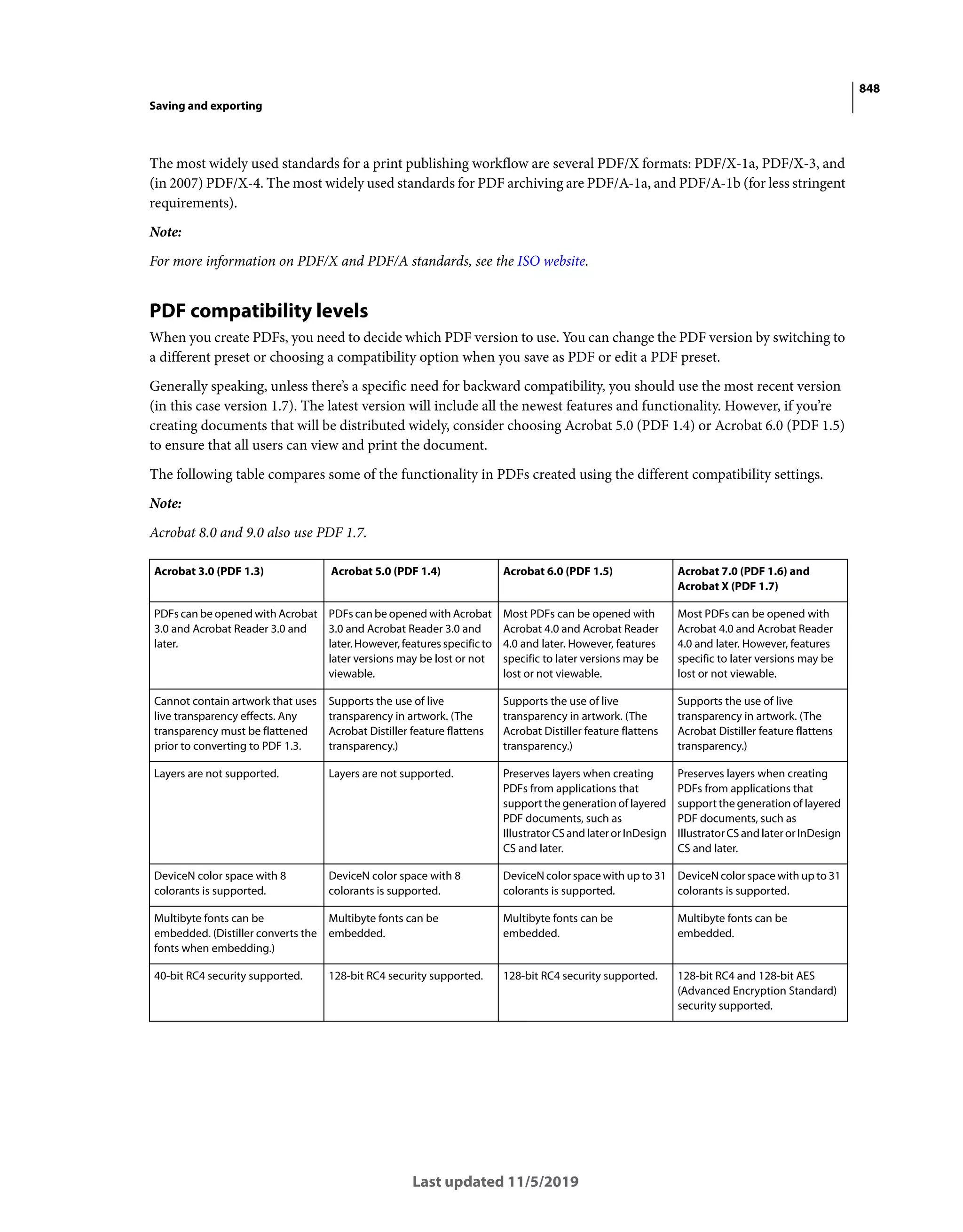 photoshop_reference.pdf