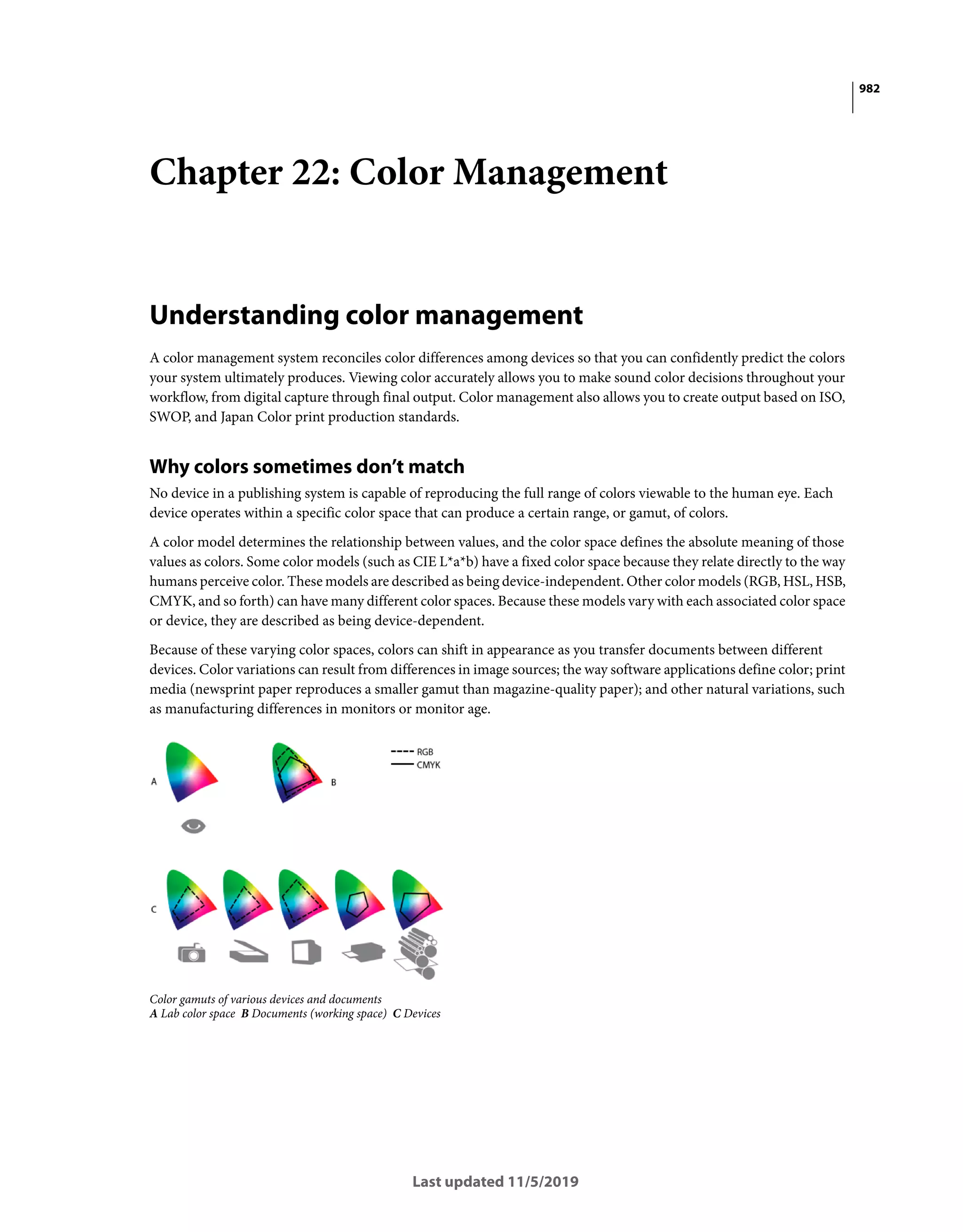 photoshop_reference.pdf