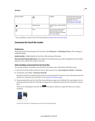 144
Workspace
Last updated 11/5/2019
* You can add these controls to the Touch Bar modes by Customize the Touch Bar modes.
Customize the Touch Bar modes
Preferences
Photoshop provides three settings for the Touch Bar under Preferences > Technology Previews. These settings are
enabled by default.
Enable Touch Bar Enables/disables the Touch Bar while working in Photoshop
Show Touch Bar Property Adjustments Shows/hides the informational pop-up windows displayed when you modify
properties, such as Brush Size, using the Touch Bar
Add and delete commands from the Touch Bar
You can add and delete commands to any of the three Touch Bar modes in Photoshop. Follow these steps:
1 Select the Touch Bar mode to which you want to add or remove items: Layer Properties, Brushes, or Favorites.
2 In Photoshop, select View > Customize Touch Bar.
Photoshop invokes the standard macOS interface for customizing the Touch Bar. For more information about this
interface, see "Customize your Touch Bar" on this Apple documentation page.
3 Drag commands down into the Touch Bar, toward the bottom edge of your MacBook Pro's main display. You can
also drag commands within the Touch Bar to arrange them, or drag them up and out of the Touch Bar to remove
them.
When you're modifying the Touch Bar, the icon (Space) indicates an empty slot where you can add a
command.
Customize the Touch Bar; this illustration shows the Favorites mode in Photoshop
None by default* Fill Mode Invokes the Fill command with
the Content-Aware Fill option
preselected. For more
information, see Use Content-
aware, pattern, or history fills.
Duplicate Layer Duplicates the currently-selected
layer
Share Shares a preview of the current
document state in the JPEG
format. The maximum shareable
size is 1024 x 1024 px.
 