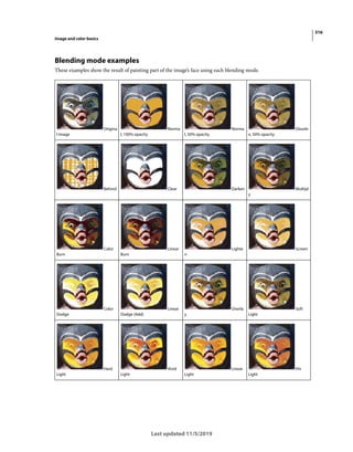 316
Image and color basics
Last updated 11/5/2019
Blending mode examples
These examples show the result of painting part of the image’s face using each blending mode.
Origina
l image
Norma
l, 100% opacity
Norma
l, 50% opacity
Dissolv
e, 50% opacity
Behind Clear Darken Multipl
y
Color
Burn
Linear
Burn
Lighte
n
Screen
Color
Dodge
Linear
Dodge (Add)
Overla
y
Soft
Light
Hard
Light
Vivid
Light
Linear
Light
Pin
Light
 