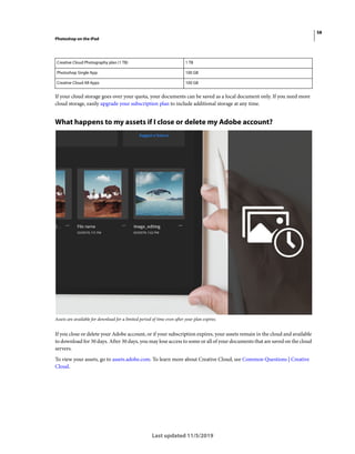 58
Photoshop on the iPad
Last updated 11/5/2019
If your cloud storage goes over your quota, your documents can be saved as a local document only. If you need more
cloud storage, easily upgrade your subscription plan to include additional storage at any time.
What happens to my assets if I close or delete my Adobe account?
Assets are available for download for a limited period of time even after your plan expires.
If you close or delete your Adobe account, or if your subscription expires, your assets remain in the cloud and available
to download for 30 days. After 30 days, you may lose access to some or all of your documents that are saved on the cloud
servers.
To view your assets, go to assets.adobe.com. To learn more about Creative Cloud, see Common Questions | Creative
Cloud.
Creative Cloud Photography plan (1 TB) 1 TB
Photoshop Single App 100 GB
Creative Cloud All Apps 100 GB
 