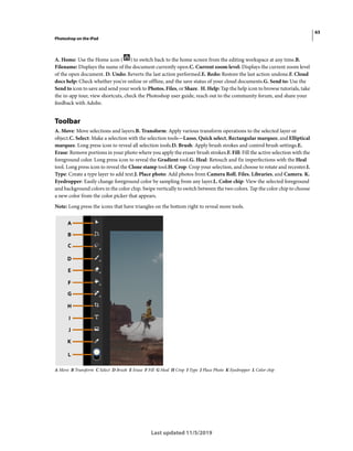 63
Photoshop on the iPad
Last updated 11/5/2019
A. Home: Use the Home icon ( ) to switch back to the home screen from the editing workspace at any time.B.
Filename: Displays the name of the document currently open.C. Current zoom level: Displays the current zoom level
of the open document. D. Undo: Reverts the last action performed.E. Redo: Restore the last action undone.F. Cloud
docs help: Check whether you're online or offline, and the save status of your cloud documents.G. Send to: Use the
Send to icon to save and send your work to Photos, Files, or Share. H. Help: Tap the help icon to browse tutorials, take
the in-app tour, view shortcuts, check the Photoshop user guide, reach out to the community forum, and share your
feedback with Adobe.
Toolbar
A. Move: Move selections and layers.B. Transform: Apply various transform operations to the selected layer or
object.C. Select: Make a selection with the selection tools—Lasso, Quick select, Rectangular marquee, and Elliptical
marquee. Long press icon to reveal all selection tools.D. Brush: Apply brush strokes and control brush settings.E.
Erase: Remove portions in your photo where you apply the eraser brush strokes.F. Fill: Fill the active selection with the
foreground color. Long press icon to reveal the Gradient tool.G. Heal: Retouch and fix imperfections with the Heal
tool. Long press icon to reveal the Clone stamp tool.H. Crop: Crop your selection, and choose to rotate and recenter.I.
Type: Create a type layer to add text.J. Place photo: Add photos from Camera Roll, Files, Libraries, and Camera. K.
Eyedropper: Easily change foreground color by sampling from any layer.L. Color chip: View the selected foreground
and background colors in the color chip. Swipe vertically to switch between the two colors. Tap the color chip to choose
a new color from the color picker that appears.
Note: Long press the icons that have triangles on the bottom right to reveal more tools.
A Move B Transform C Select D Brush E Erase F Fill G Heal H Crop I Type J Place Photo K Eyedropper L Color chip
 