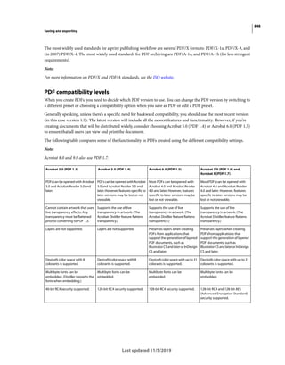 photoshop_reference.pdf