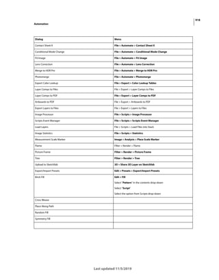 photoshop_reference.pdf