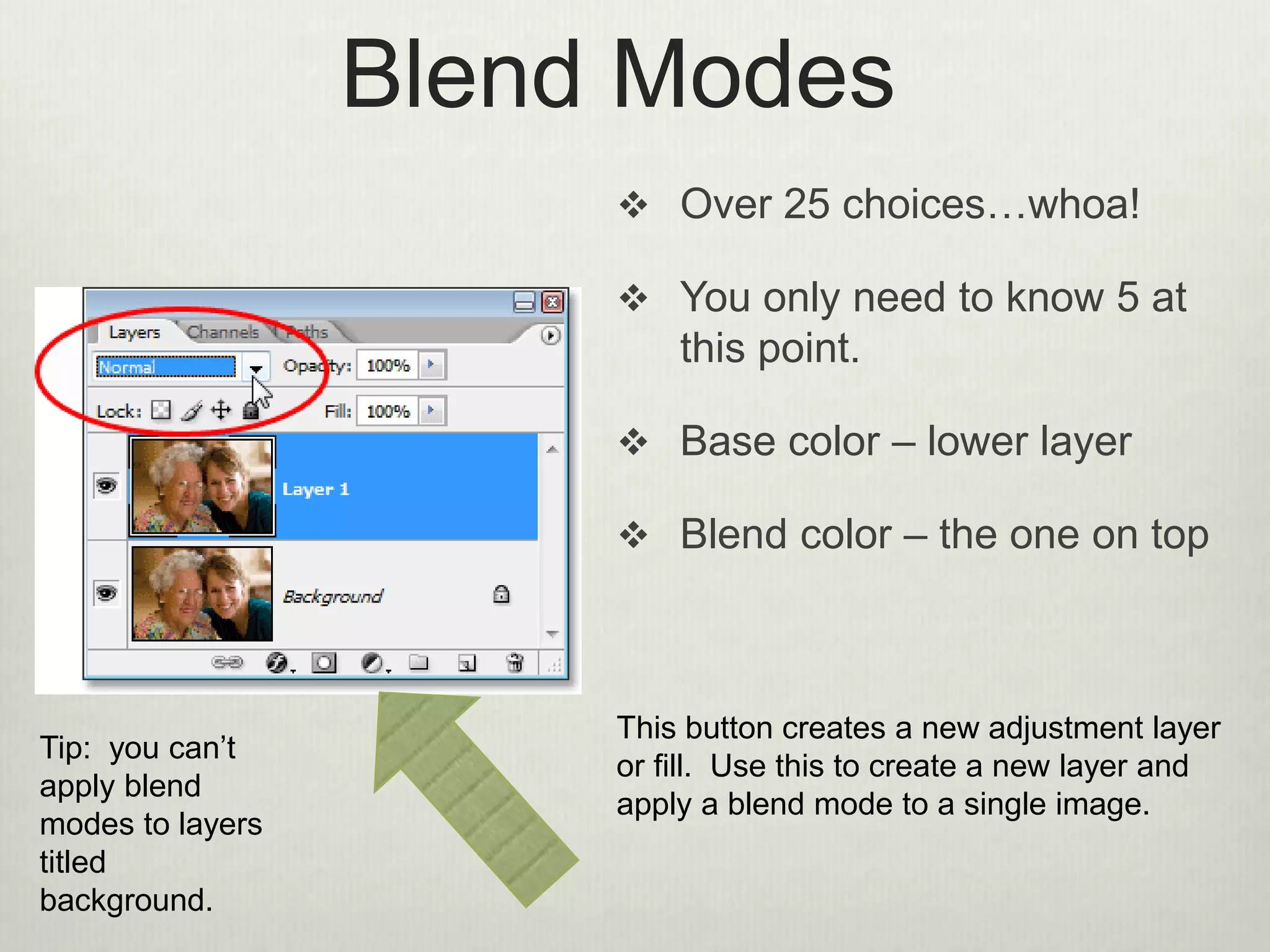 Blend Modes
 Over 25 choices…whoa!
 You only need to know 5 at
this point.
 Base color – lower layer
 Blend color – the one on top
Tip: you can’t
apply blend
modes to layers
titled
background.
This button creates a new adjustment layer
or fill. Use this to create a new layer and
apply a blend mode to a single image.
 