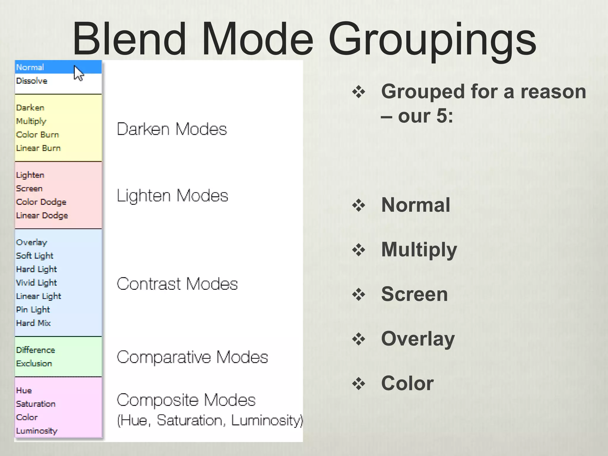 Blend Mode Groupings
 Grouped for a reason
– our 5:
 Normal
 Multiply
 Screen
 Overlay
 Color
 