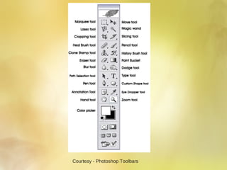 Courtesy ­ Photoshop Toolbars 
 