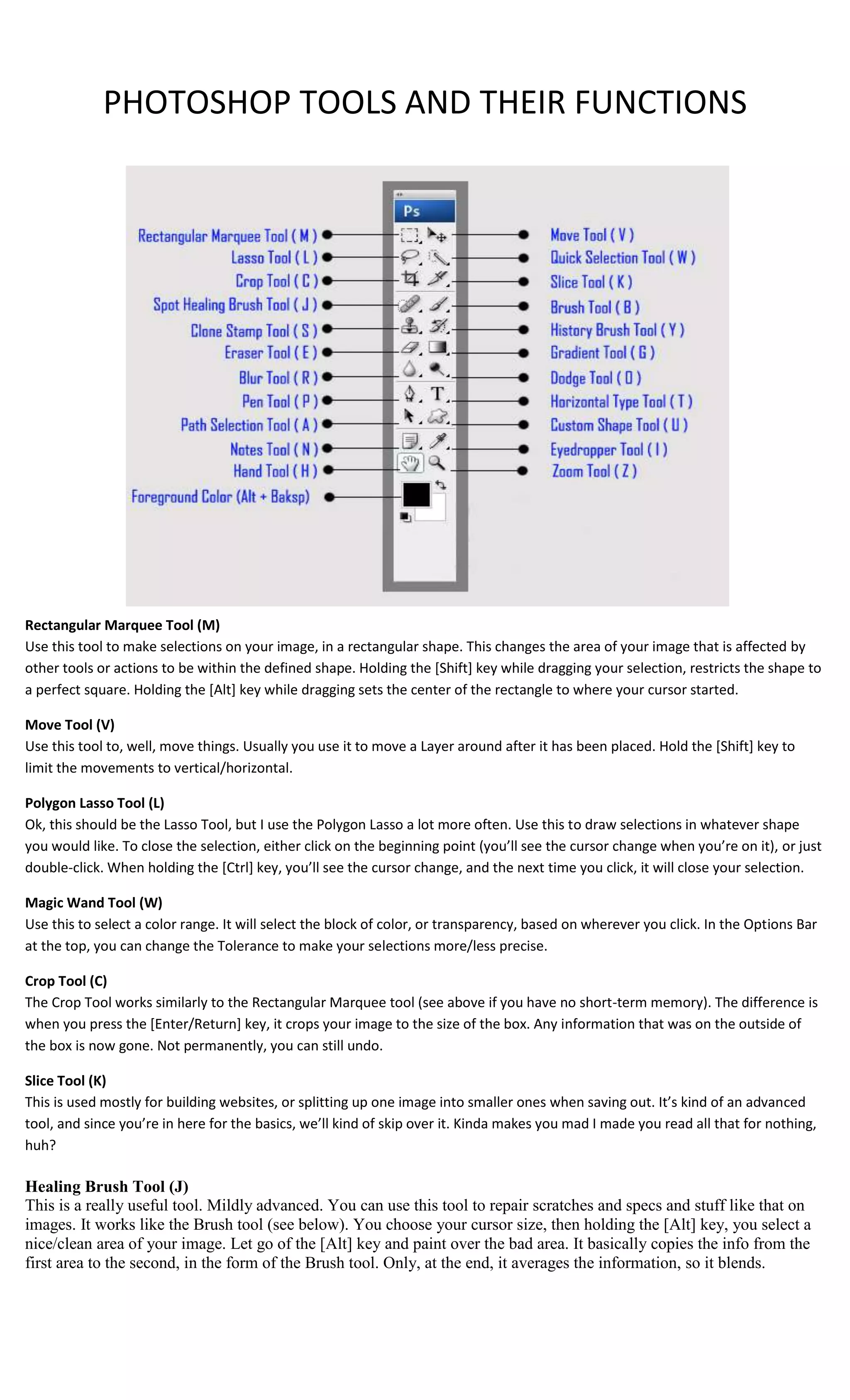 PHOTOSHOP TOOLS AND THEIR FUNCTIONS




Rectangular Marquee Tool (M)
Use this tool to make selections on your image, in a rectangular shape. This changes the area of your image that is affected by
other tools or actions to be within the defined shape. Holding the [Shift] key while dragging your selection, restricts the shape to
a perfect square. Holding the [Alt] key while dragging sets the center of the rectangle to where your cursor started.

Move Tool (V)
Use this tool to, well, move things. Usually you use it to move a Layer around after it has been placed. Hold the [Shift] key to
limit the movements to vertical/horizontal.

Polygon Lasso Tool (L)
Ok, this should be the Lasso Tool, but I use the Polygon Lasso a lot more often. Use this to draw selections in whatever shape
you would like. To close the selection, either click on the beginning point (you’ll see the cursor change when you’re on it), or just
double-click. When holding the *Ctrl+ key, you’ll see the cursor change, and the next time you click, it will close your selection.

Magic Wand Tool (W)
Use this to select a color range. It will select the block of color, or transparency, based on wherever you click. In the Options Bar
at the top, you can change the Tolerance to make your selections more/less precise.

Crop Tool (C)
The Crop Tool works similarly to the Rectangular Marquee tool (see above if you have no short-term memory). The difference is
when you press the [Enter/Return] key, it crops your image to the size of the box. Any information that was on the outside of
the box is now gone. Not permanently, you can still undo.

Slice Tool (K)
This is used mostly for building websites, or splitting up one image into smaller ones when saving out. It’s kind of an advanced
tool, and since you’re in here for the basics, we’ll kind of skip over it. Kinda makes you mad I made you read all that for nothing,
huh?

Healing Brush Tool (J)
This is a really useful tool. Mildly advanced. You can use this tool to repair scratches and specs and stuff like that on
images. It works like the Brush tool (see below). You choose your cursor size, then holding the [Alt] key, you select a
nice/clean area of your image. Let go of the [Alt] key and paint over the bad area. It basically copies the info from the
first area to the second, in the form of the Brush tool. Only, at the end, it averages the information, so it blends.
 