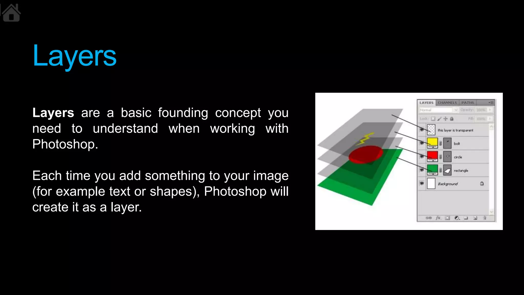 Layers
Layers are a basic founding concept you
need to understand when working with
Photoshop.
Each time you add something to your image
(for example text or shapes), Photoshop will
create it as a layer.
 