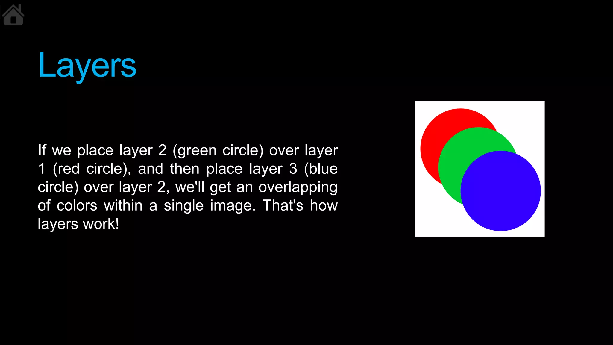 Layers
If we place layer 2 (green circle) over layer
1 (red circle), and then place layer 3 (blue
circle) over layer 2, we'll get an overlapping
of colors within a single image. That's how
layers work!
 