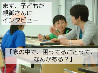 「家の中で、困ってることって、
なんかある？」
まず、子どもが
親御さんに
インタビュー
 