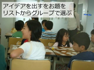 アイデアを出すをお題を
リストからグループで選ぶ
 