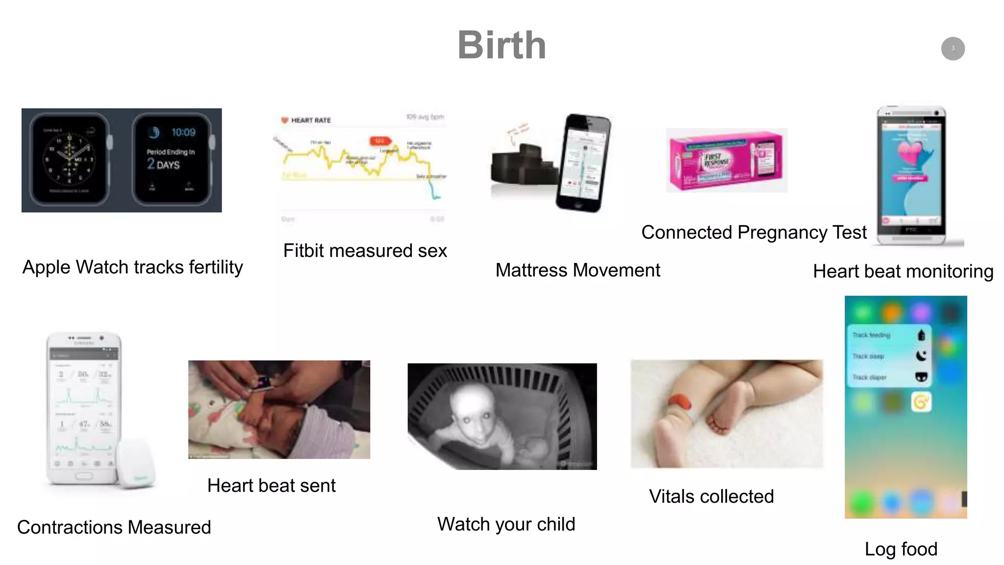 3
Apple Watch tracks fertility
Fitbit measured sex
Connected Pregnancy Test
Heart beat monitoringMattress Movement
Heart beat sent
Vitals collected
Watch your childContractions Measured
Log food
Birth
 