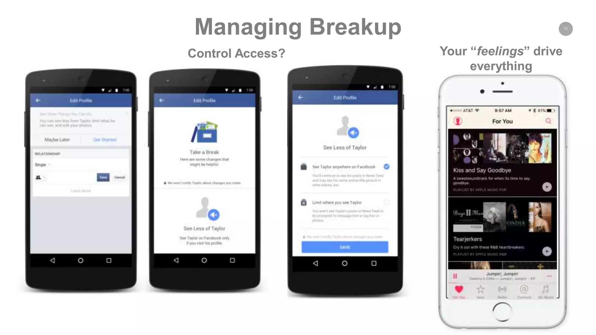 33
Managing Breakup
Control Access? Your “feelings” drive
everything
 