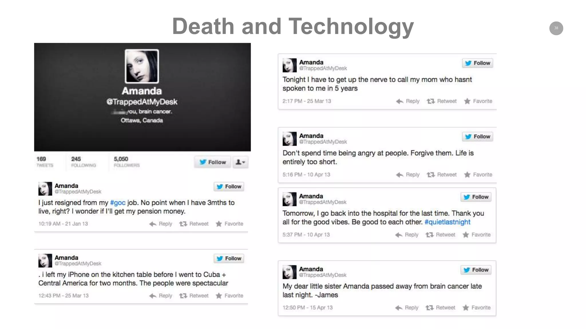 38
Death and Technology
 