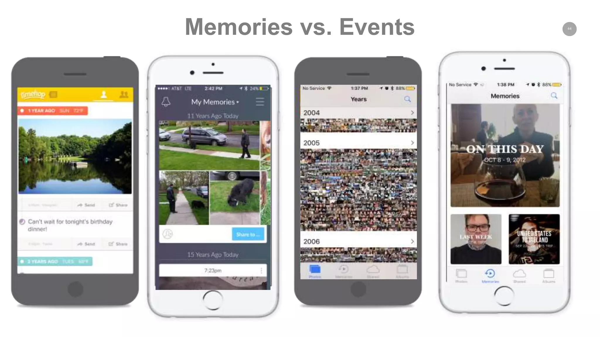 44
Memories vs. Events
 