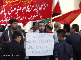 Amman Jordan
 