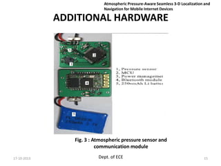 3d navigation and localization | PPTX