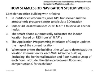 3d navigation and localization | PPTX