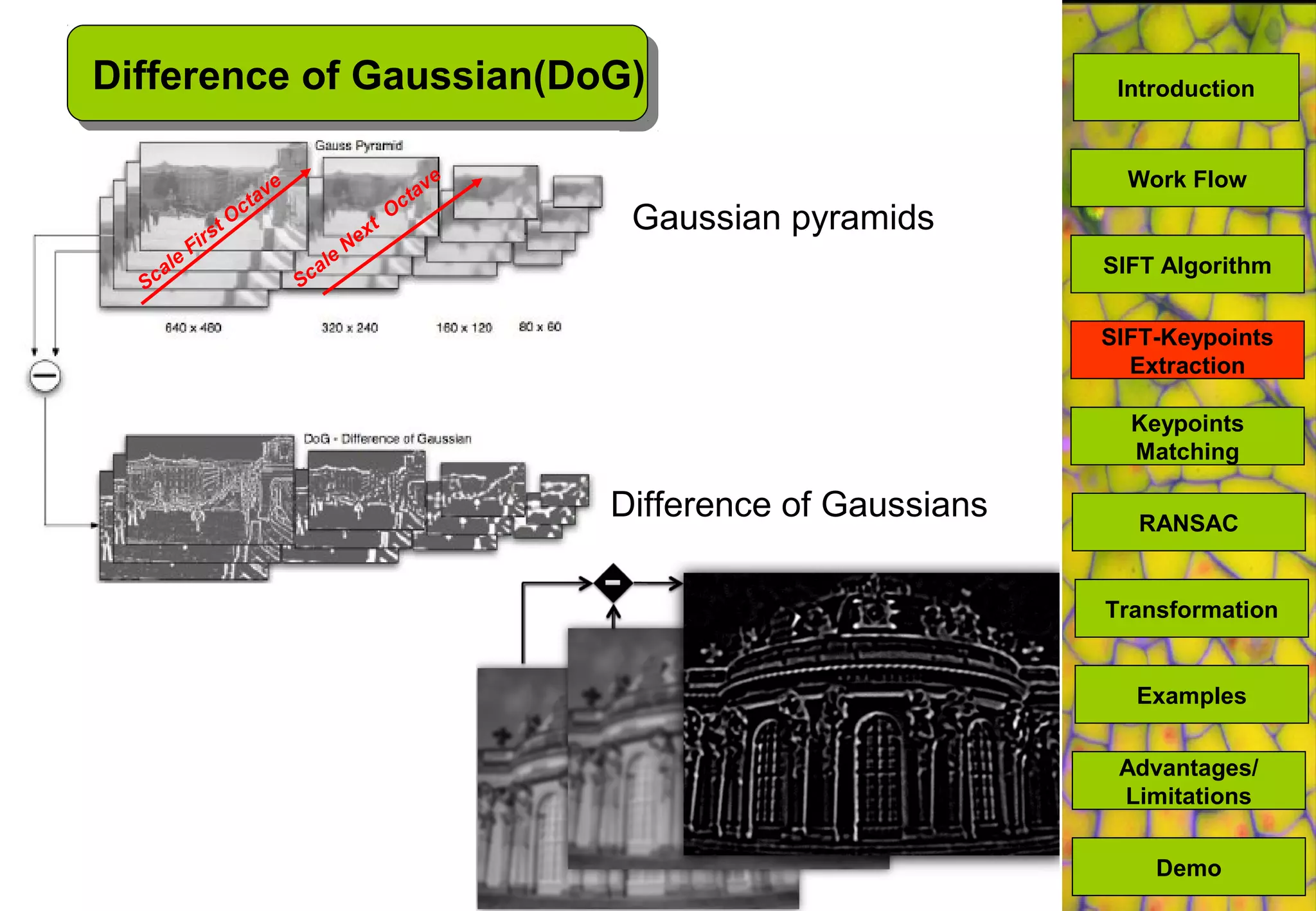 Gaussian pyramids
Scale
First Octave
Scale
Next
Octave
Difference of Gaussians
Difference of Gaussian(DoG)
SIFT-Keypoints
Extraction
Keypoints
Matching
Work Flow
RANSAC
Advantages/
Limitations
Demo
Transformation
Examples
SIFT Algorithm
Introduction
 