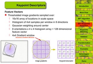 Keypoint Descriptors
Feature Vectors
 Thresholded image gradients sampled over:
 16x16 array of locations in scale space
 Histogram of 4x4 samples per window in 8 directions
 Gaussian weighting around center
 8 orientations x 4 x 4 histogram array = 128 dimensional
feature vector
 4x4 Gradient window
SIFT Algorithm
Keypoints
Matching
Work Flow
RANSAC
Advantages/
Limitations
Demo
Transformation
Examples
SIFT-Keypoints
Extraction
Introduction
Gaussian Gradient Window
 