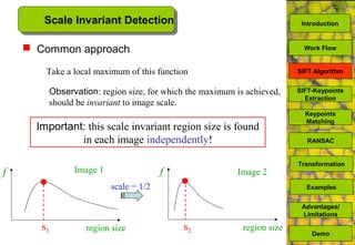  Common approach
scale = 1/2
f
region size
Image 1 f
region size
Image 2
Take a local maximum of this function
Observation: region size, for which the maximum is achieved,
should be invariant to image scale.
s1 s2
Important: this scale invariant region size is found
in each image independently!
Scale Invariant Detection
SIFT-Keypoints
Extraction
Keypoints
Matching
Work Flow
RANSAC
Advantages/
Limitations
Demo
Transformation
Examples
SIFT Algorithm
Introduction
 