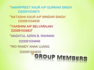 AMARPREET KAUR A/P GURNAM SINGH D20091034873 NATASHA KAUR A/P MINDAR SINGH D20091034839 YAASHINI A/P SELVARAJAH D20091034837 MAZATUL AZRIN B. RAHMAN D20091034846 RIO RANDY ANAK UJANG D20091034835 