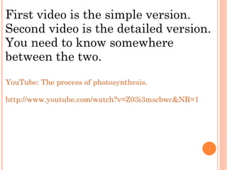 First video is the simple version. Second video is the detailed version. You need to know somewhere between the two. YouTube: The process of photosynthesis. http://www.youtube.com/watch?v=Z03i3mscbwc&NR=1 
