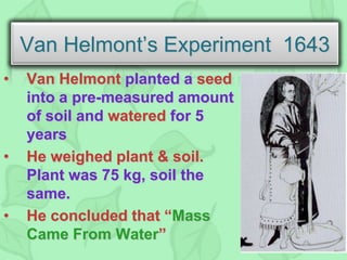 Van Helmont’s Experiment 1643
• Van Helmont planted a seed
into a pre-measured amount
of soil and watered for 5
years
• He weighed plant & soil.
Plant was 75 kg, soil the
same.
• He concluded that “Mass
Came From Water”
 