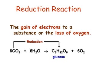 Reduction Reaction
The gain of electrons to a
substance or the loss of oxygen.
glucose
6CO2 + 6H2O  C6H12O6 + 6O2
Reduction
 