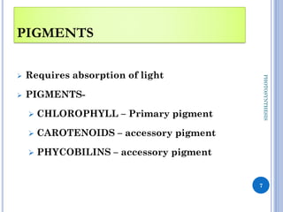 PIGMENTS
➢ Requires absorption of light
➢ PIGMENTS-
➢ CHLOROPHYLL – Primary pigment
➢ CAROTENOIDS – accessory pigment
➢ PHYCOBILINS – accessory pigment
7
PHOTOSYNTHESIS
 