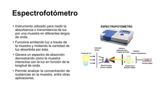 Espectrofotómetro
• Instrumento utilizado para medir la
absorbancia o transmitancia de luz
por una muestra en diferentes largos
de onda.
• Funciona emitiendo luz a través de
la muestra y midiendo la cantidad de
luz absorbida por ésta.
• Genera un espectro de absorción
demostrando cómo la muestra
interactúa con la luz en función de la
longitud de onda.
• Permite analizar la concentración de
sustancias en la muestra, entre otras
aplicaciones.
 