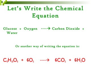 Let’s Write the Chemical
         Equation

Glucose + Oxygen       ----  Carbon Dioxide +
 Water


       Or another way of writing the equation is:



C 6 H 12 O 6 + 6O 2    ----    6CO 2 + 6H 2 O
 