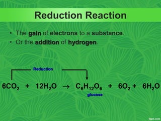 Reduction Reaction
• The gain of electrons to a substance.
• Or the addition of hydrogen.
glucose
6CO2 + 12H2O  C6H12O6 + 6O2 + 6H2O
Reduction
 