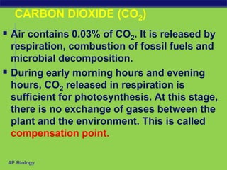 AP Biology
CARBON DIOXIDE (CO2)
 Air contains 0.03% of CO2. It is released by
respiration, combustion of fossil fuels and
microbial decomposition.
 During early morning hours and evening
hours, CO2 released in respiration is
sufficient for photosynthesis. At this stage,
there is no exchange of gases between the
plant and the environment. This is called
compensation point.
 