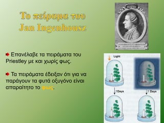 Επανέλαβε τα πειράματα του 
Priestley με και χωρίς φως. 
Τα πειράματα έδειξαν ότι για να 
παράγουν τα φυτά οξυγόνο είναι 
απαραίτητο το φως. 
 