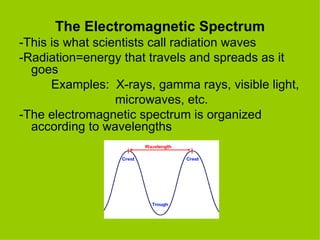 The Electromagnetic Spectrum -This is what scientists call radiation waves -Radiation=energy that travels and spreads as it goes Examples:  X-rays, gamma rays, visible light,  microwaves, etc. -The electromagnetic spectrum is organized according to wavelengths 