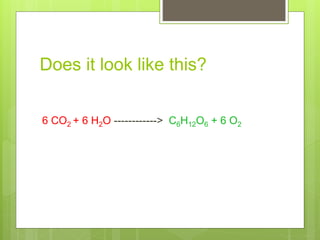 Does it look like this?
6 CO2 + 6 H2O ------------> C6H12O6 + 6 O2
 