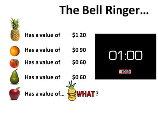 The Bell Ringer…
Has a value of    $1.20

Has a value of    $0.90

Has a value of    $0.60

Has a value of    $0.60

Has a value of…           ?
 