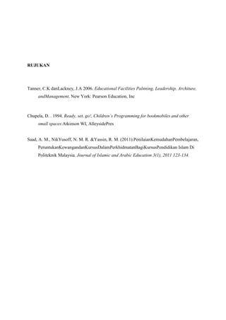 RUJUKAN

Tanner, C.K danLackney, J.A 2006. Educational Facilities Palnning, Leadership, Architure,
andManagement. New York: Pearson Education, Inc

Chupela, D. . 1994. Ready, set, go!, Children’s Programming for bookmobiles and other
small spaces:Atkinson WI, AlleysidePres
Saad, A. M., NikYusoff, N. M. R. &Yassin, R. M. (2011).PenilaianKemudahanPembelajaran,
PeruntukanKewangandanKursusDalamPerkhidmatanBagiKursusPendidikan Islam Di
Politeknik Malaysia. Journal of Islamic and Arabic Education 3(1), 2011 123-134.

 